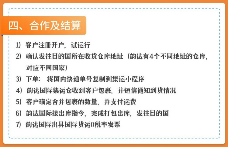 韻達(dá)國(guó)際出口集運(yùn)結(jié)算模式.jpg